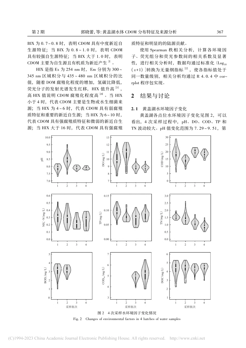 黄盖湖水体CDOM分布特征及来源分析_郭晓蕾.pdf_第3页