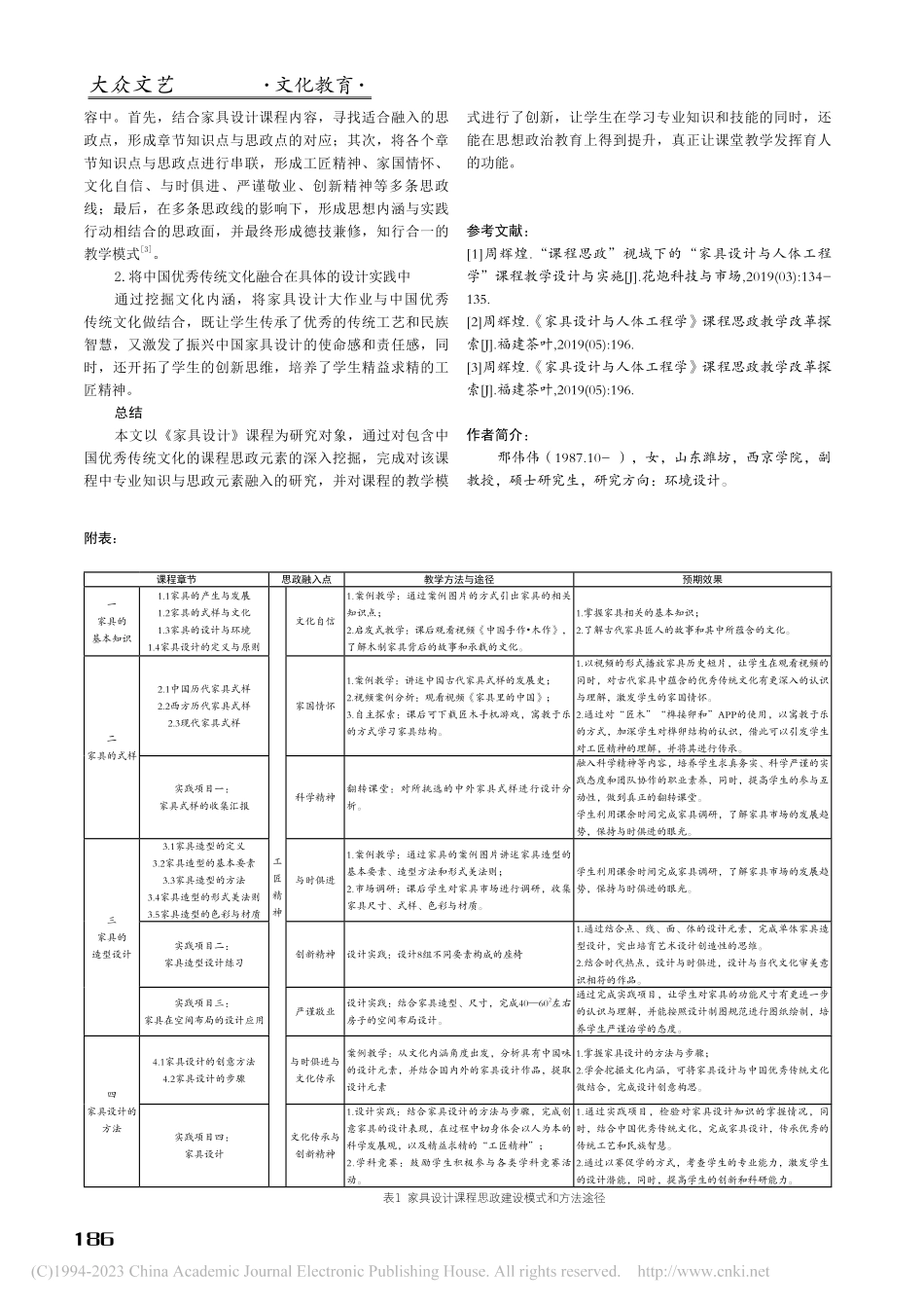 环境设计专业家具设计课程思政建设研究_邢伟伟.pdf_第3页