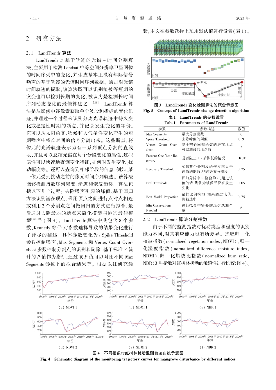 基于LandTrendr算法海南东寨港红树林扰动研究_于森.pdf_第3页
