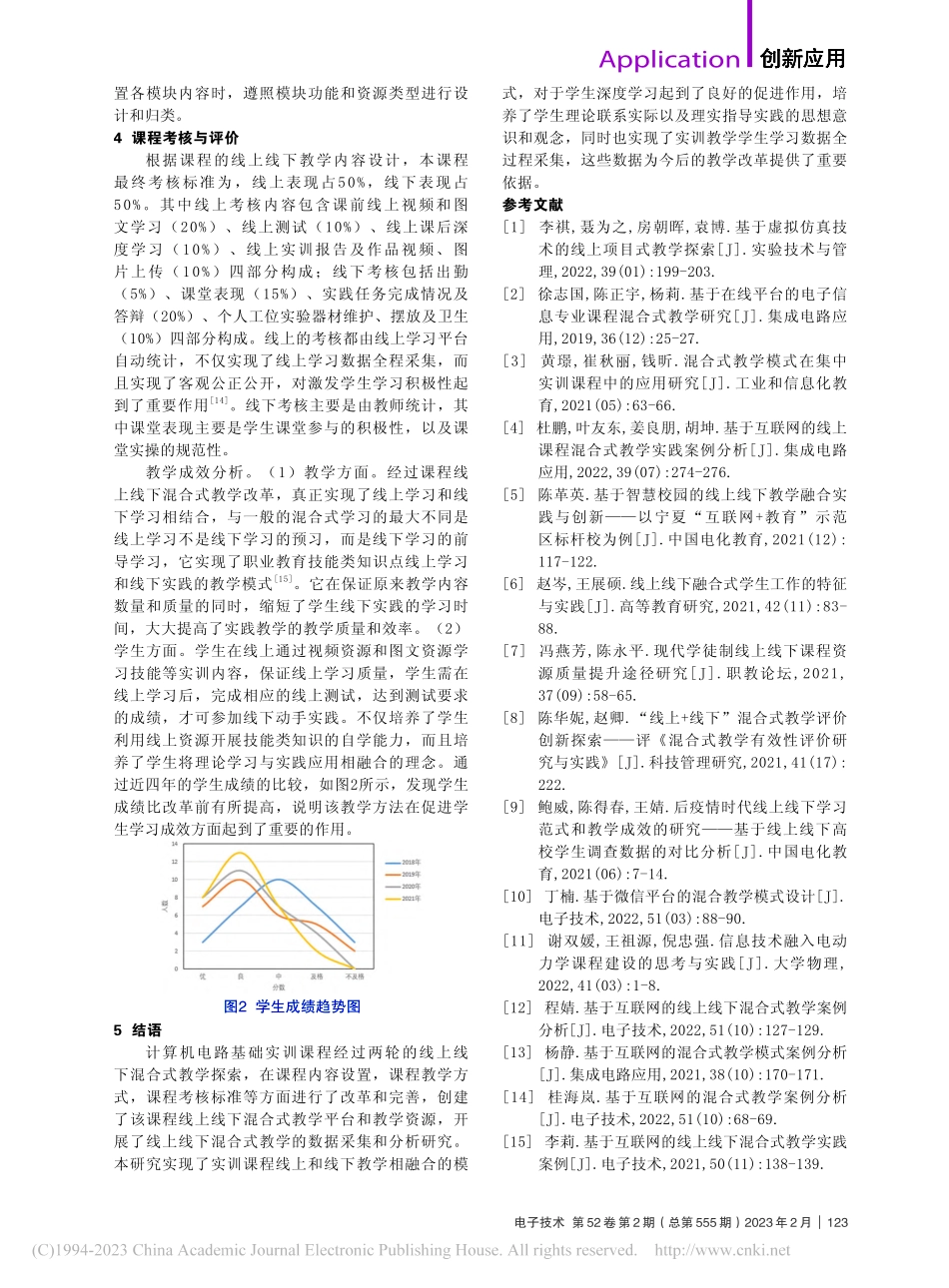 计算机电路基础实训课程中的混合式教学模式应用_李丹.pdf_第3页