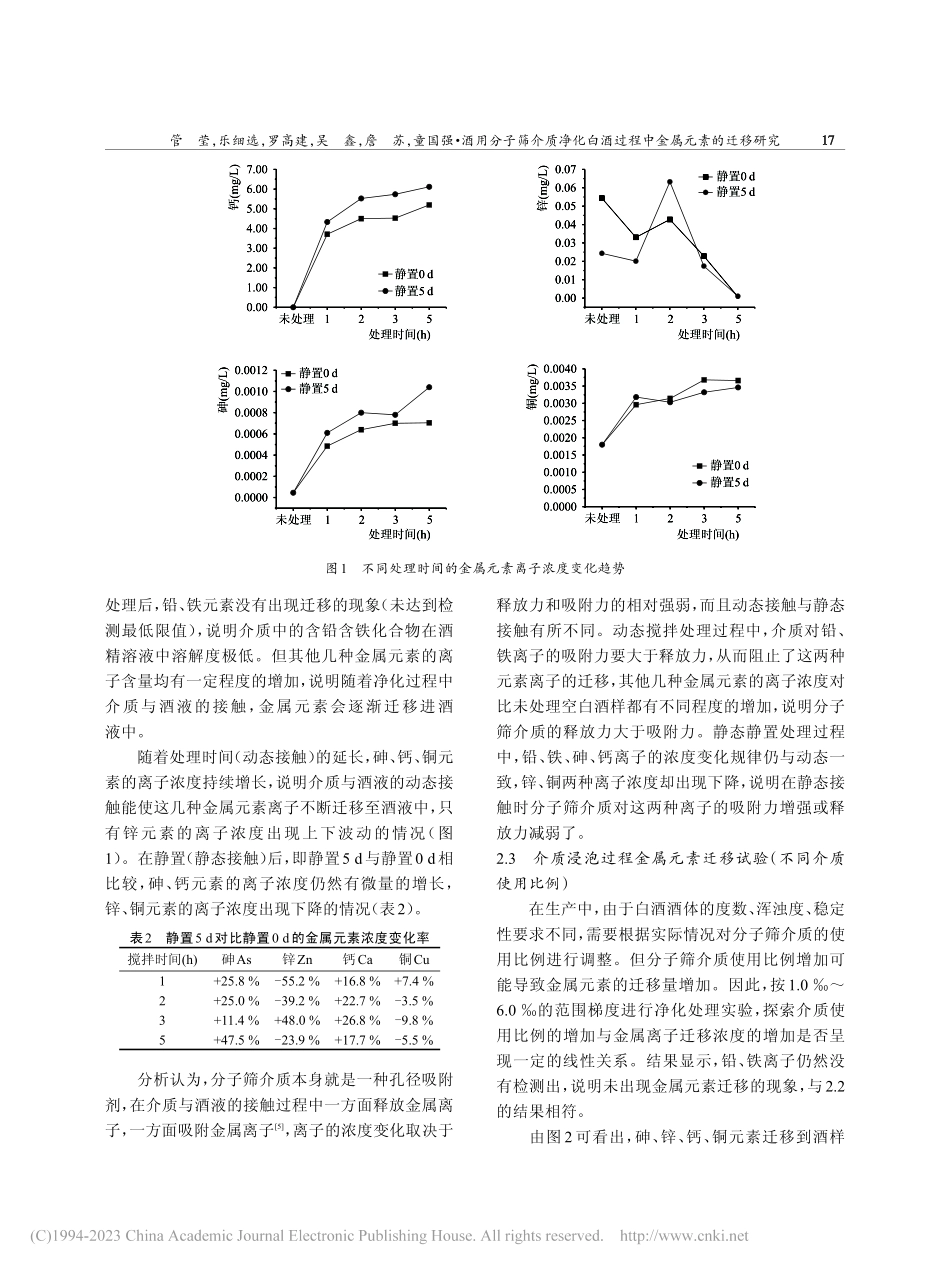 酒用分子筛介质净化白酒过程中金属元素的迁移研究_管莹.pdf_第3页