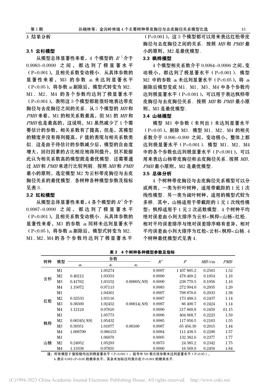 金沟岭林场4个主要树种带皮胸径与去皮胸径关系模型比选_孙晓林.pdf_第3页