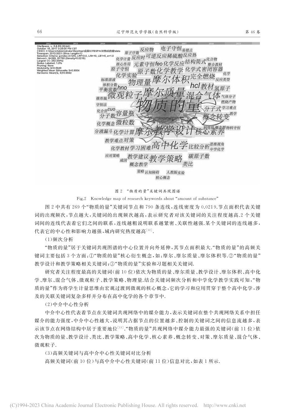 近10_a(2012—20...iteSpace可视化分析_王立新.pdf_第3页