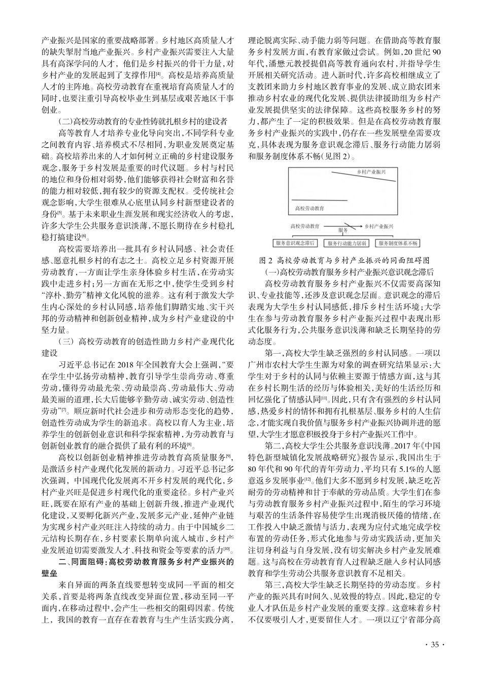高校劳动教育服务乡村产业振兴：从异面到相交_吴延沁.pdf_第2页