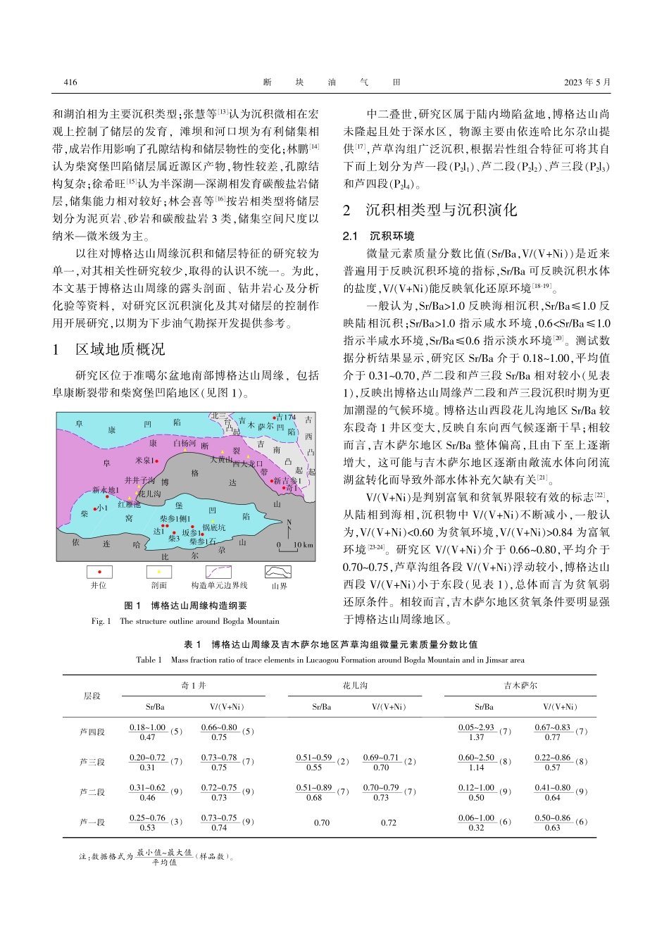 博格达山周缘二叠系芦草沟组沉积演化及其对储层的控制_李万安.pdf_第2页