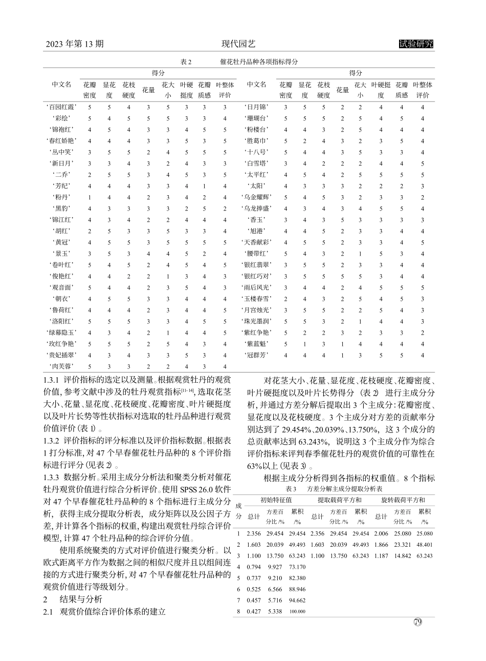 春季催花牡丹观赏价值综合评价_张颖.pdf_第2页