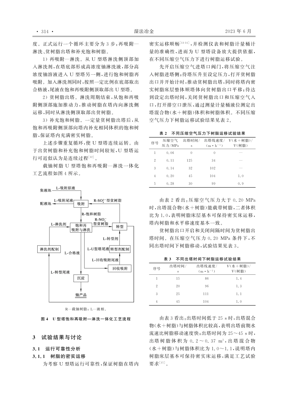 基于载铀树脂饱和再吸附—淋...一体化工艺的U型塔设计研究_程威.pdf_第3页