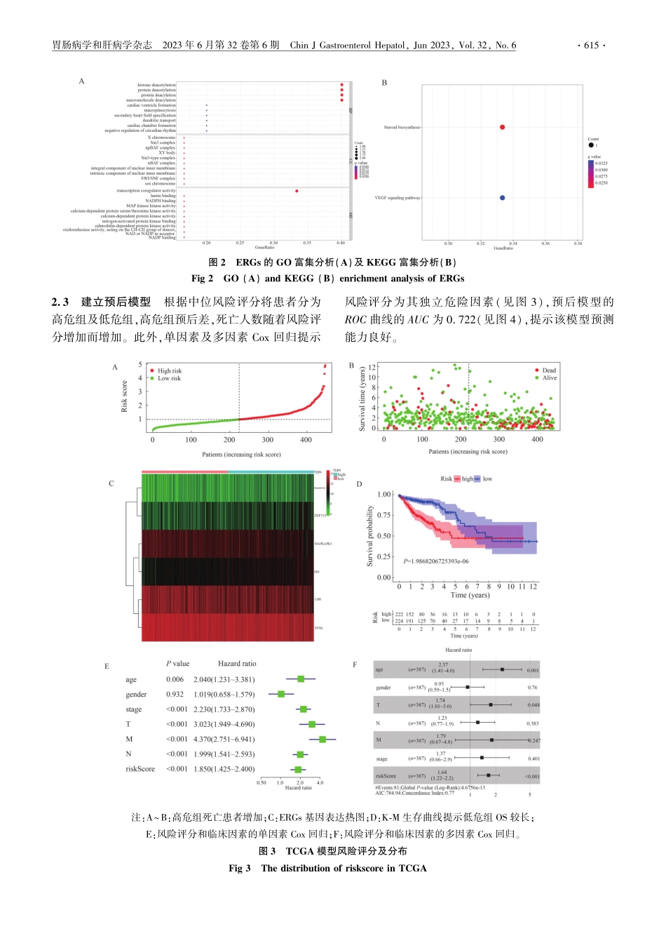 基于TCGA和GEO数据库...表观遗传预后模型构建与验证_田琳琳.pdf_第3页