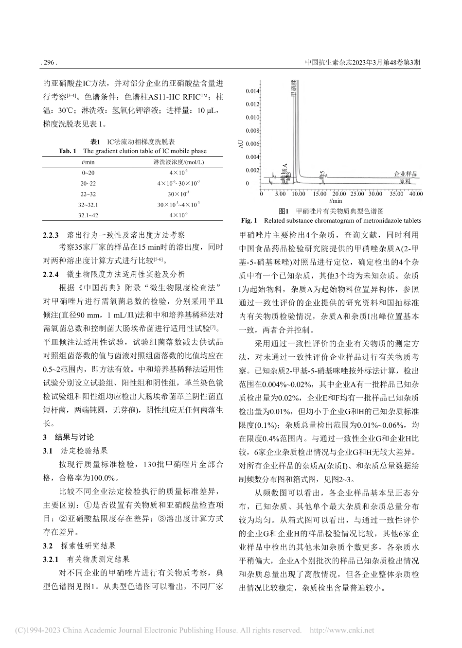 甲硝唑片的质量分析_张秉华.pdf_第3页