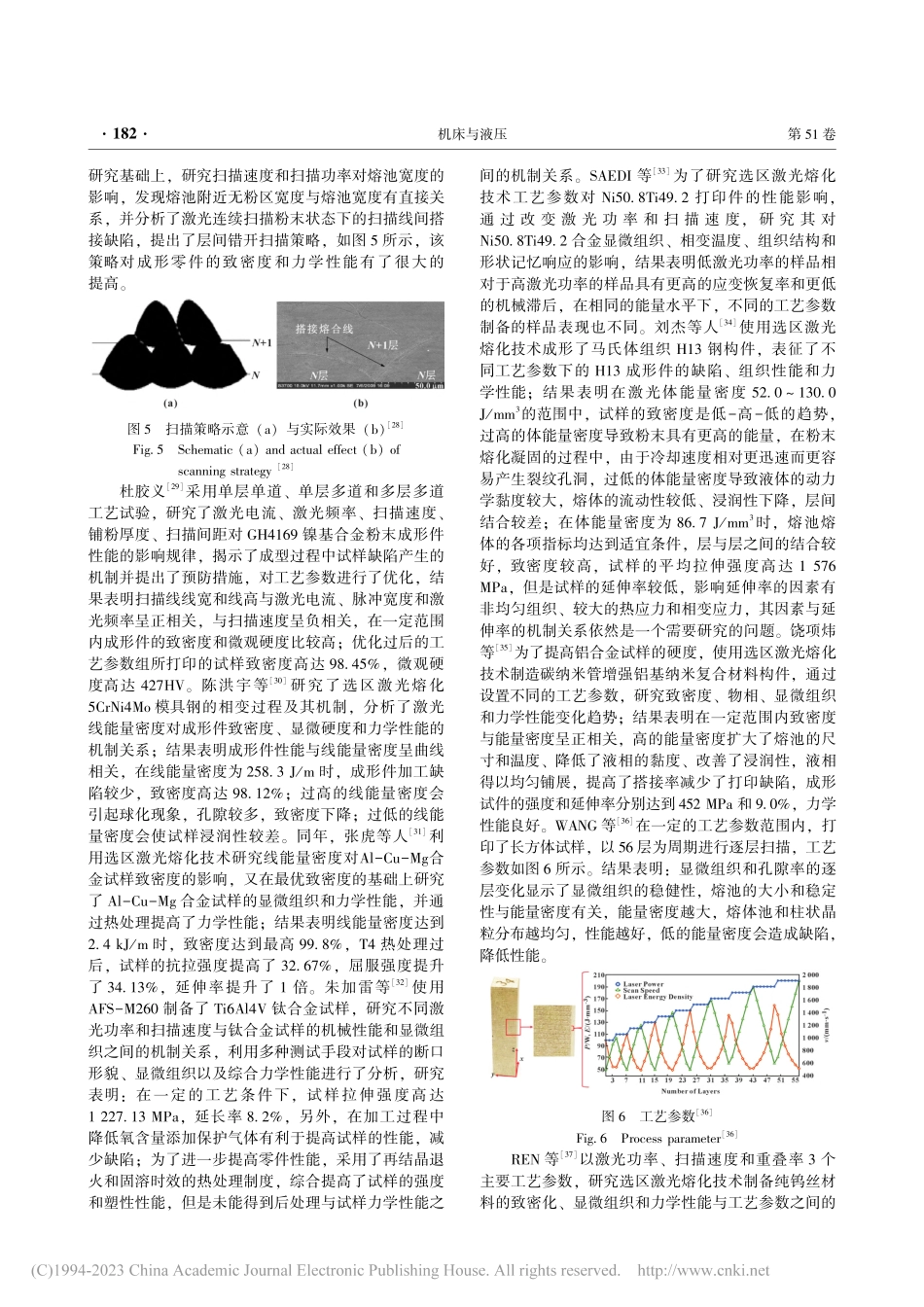 金属增材制造工艺、材料及结构研究进展_张朝瑞.pdf_第3页