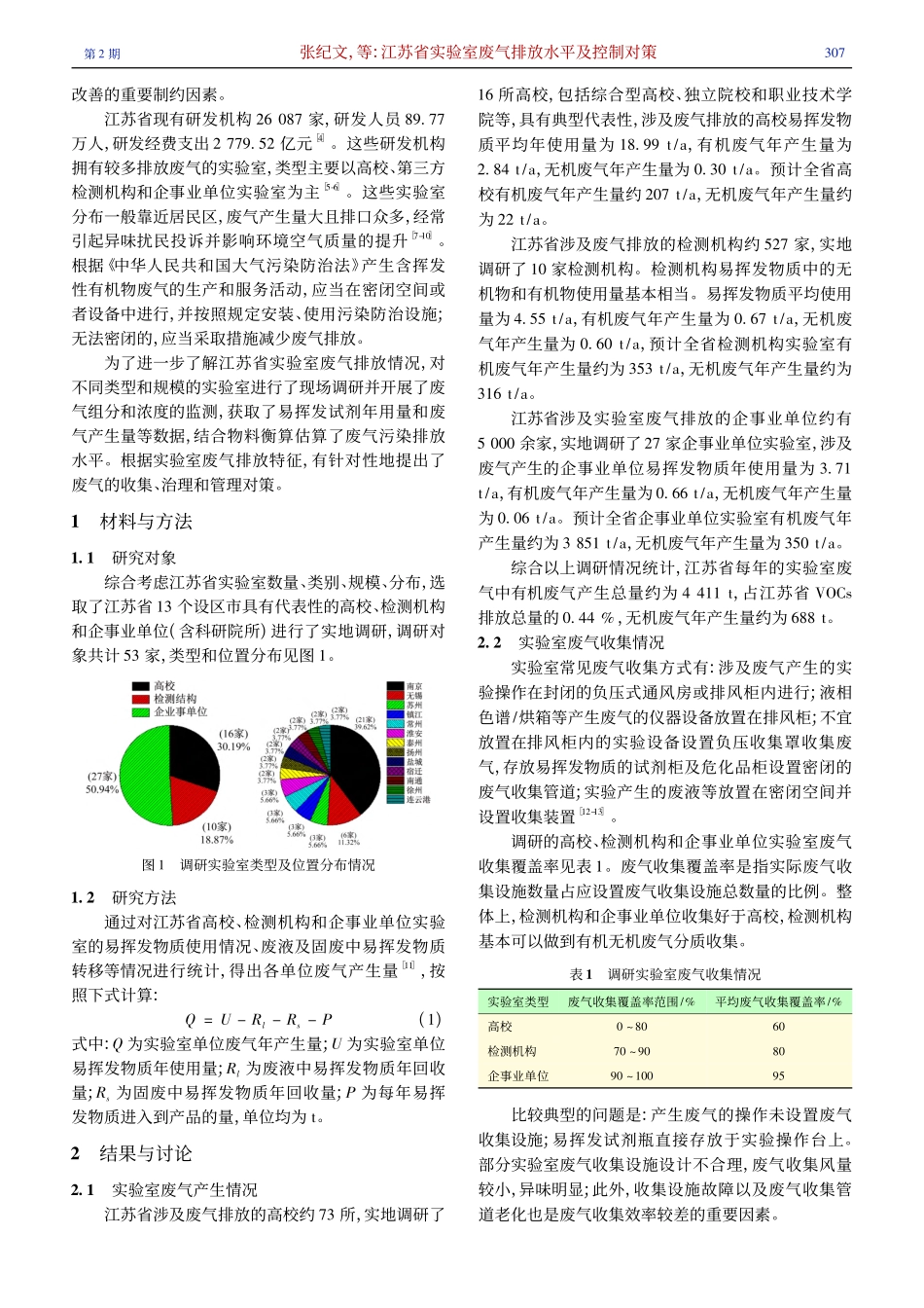 江苏省实验室废气排放水平及控制对策_张纪文.pdf_第2页