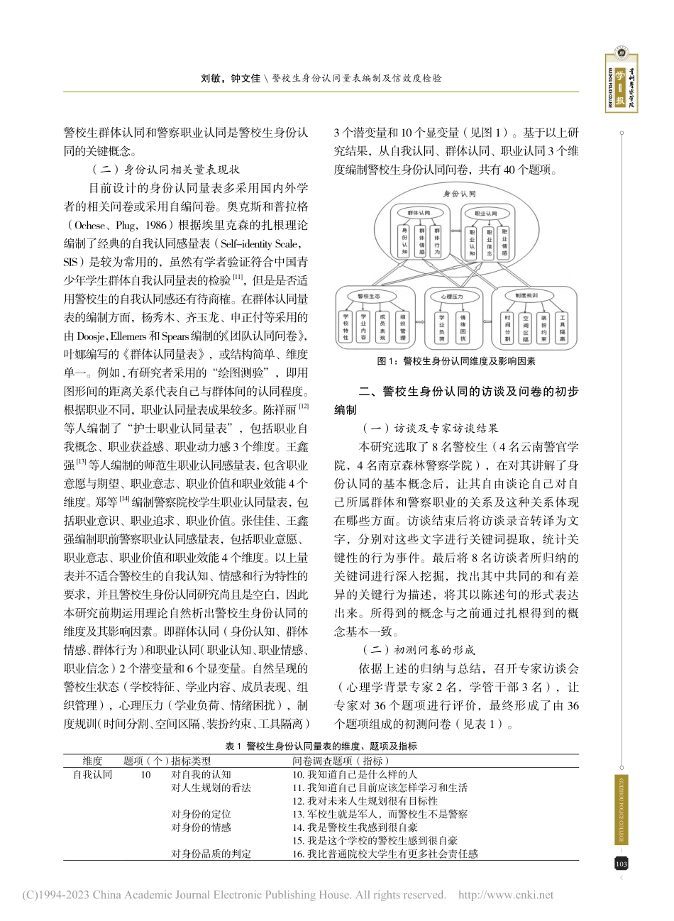 警校生身份认同量表编制及信效度检验_刘敏.pdf_第2页