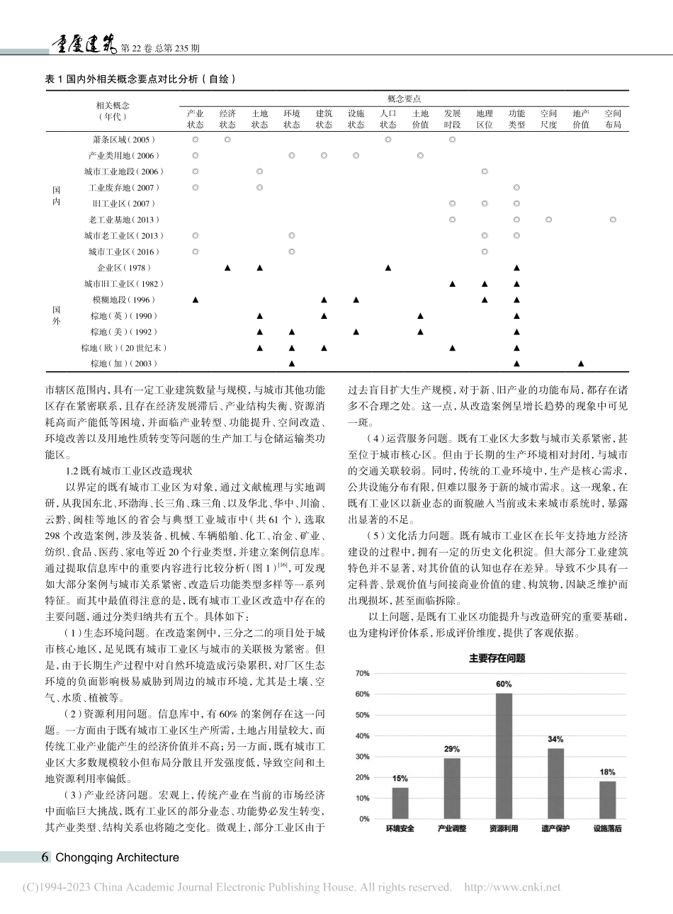 既有城市工业区功能提升与改造评价体系建构研究_谢涵笑.pdf_第2页
