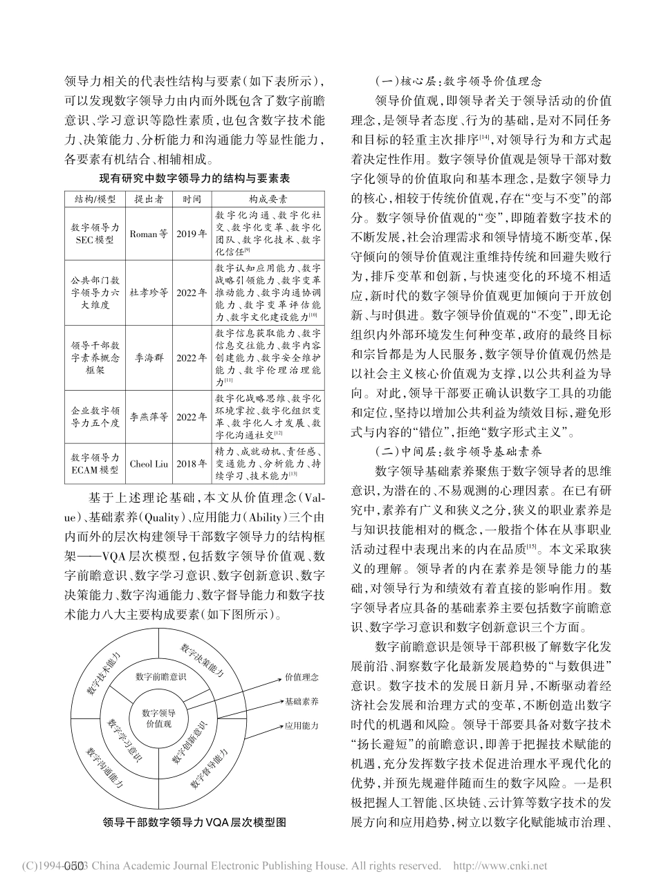 领导干部数字领导力的提升研究——基于VQA层次模型_刘丹琳.pdf_第3页