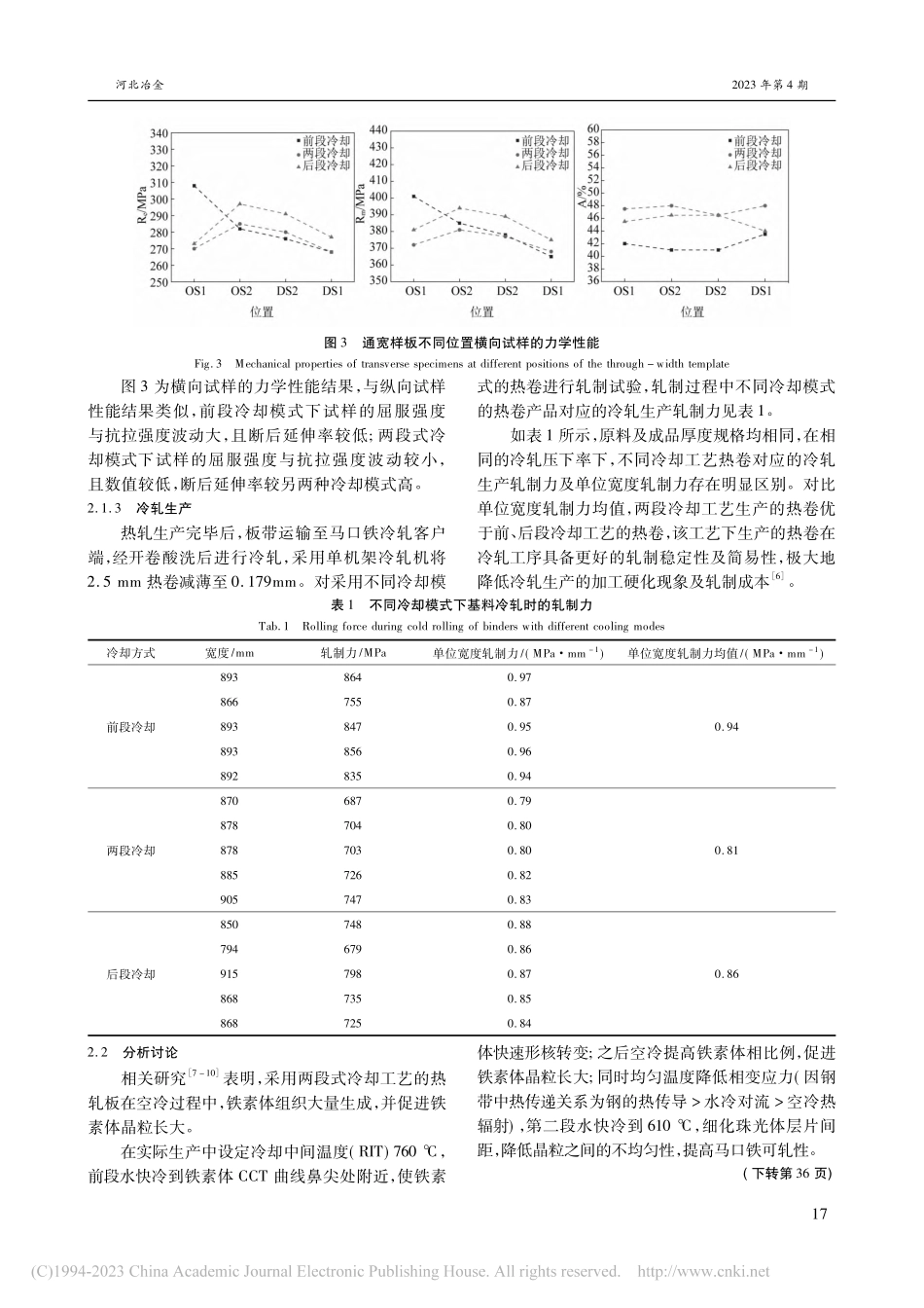 冷却模式对马口铁基板MRT-3组织性能的影响_郭隆.pdf_第3页