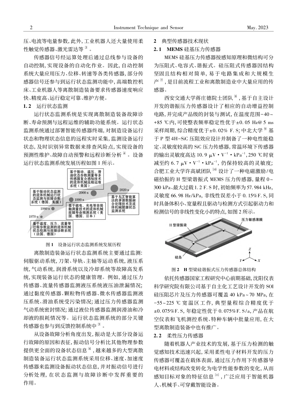 离散制造装备传感器应用技术现状与发展趋势_孙克.pdf_第2页