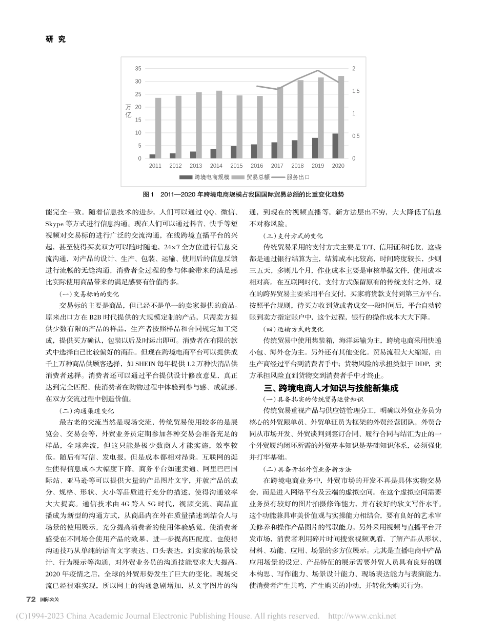 跨境电商人才培养新模式探索_苏定东.pdf_第2页