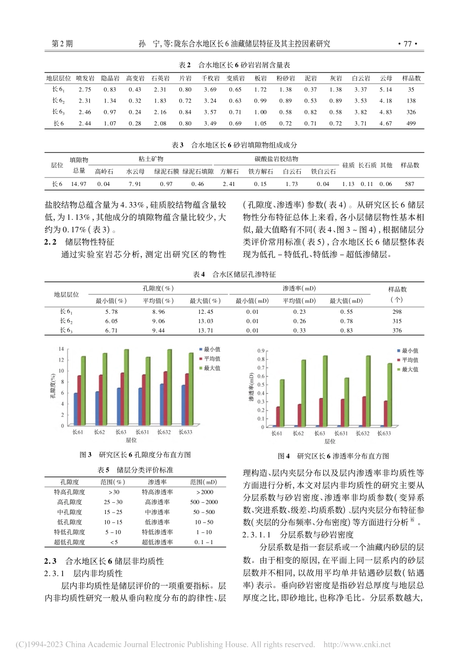陇东合水地区长6油藏储层特征及其主控因素研究_孙宁.pdf_第3页