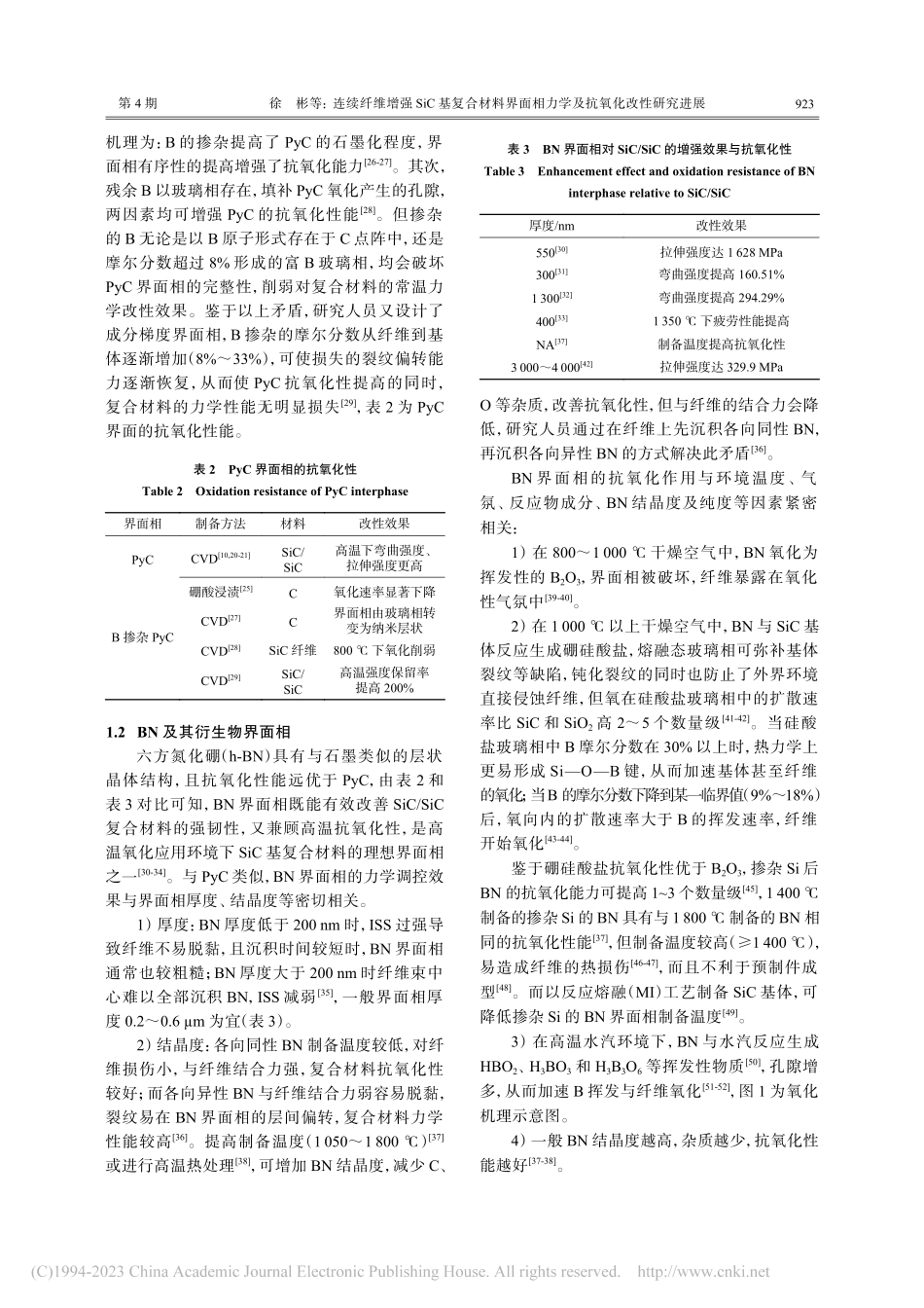 连续纤维增强SiC基复合材...相力学及抗氧化改性研究进展_徐彬.pdf_第3页