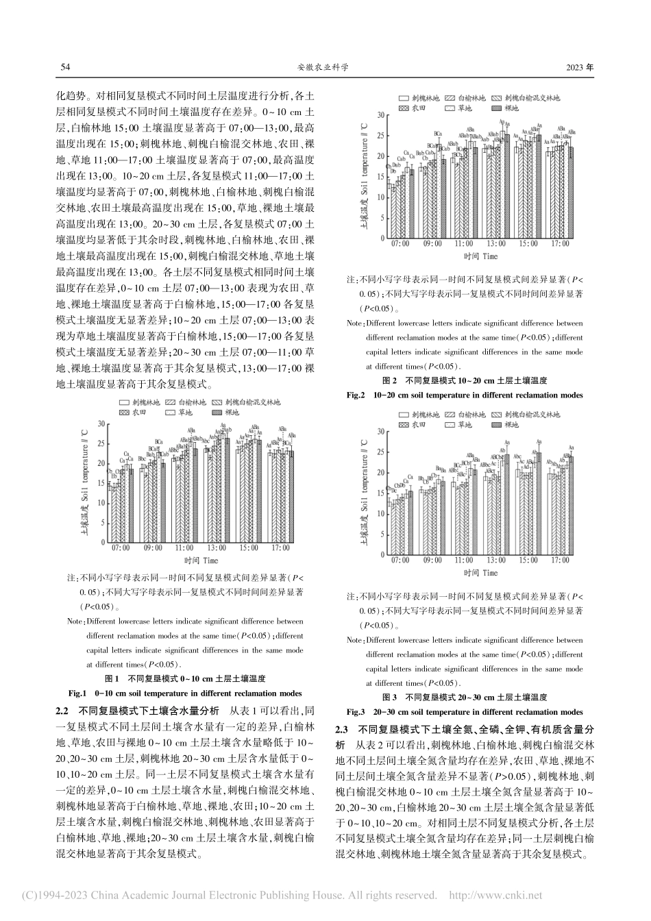 露天矿排土场不同复垦模式下的土壤修复效果研究_刘宝勇.pdf_第2页