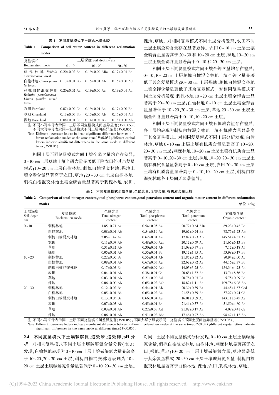 露天矿排土场不同复垦模式下的土壤修复效果研究_刘宝勇.pdf_第3页