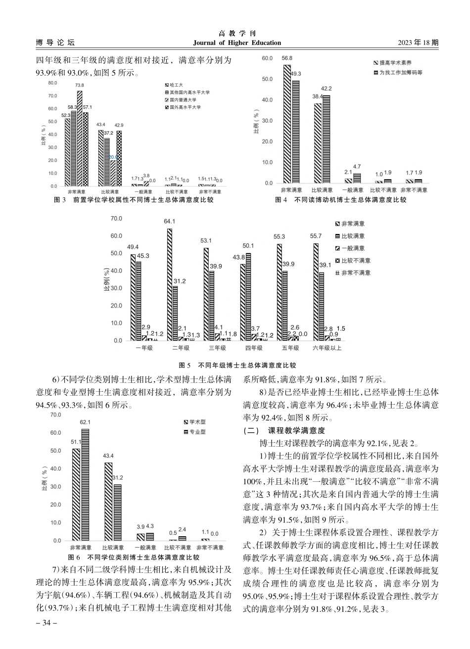 基于满意度调查的博士生培养质量持续改进途径探索_于文男.pdf_第3页