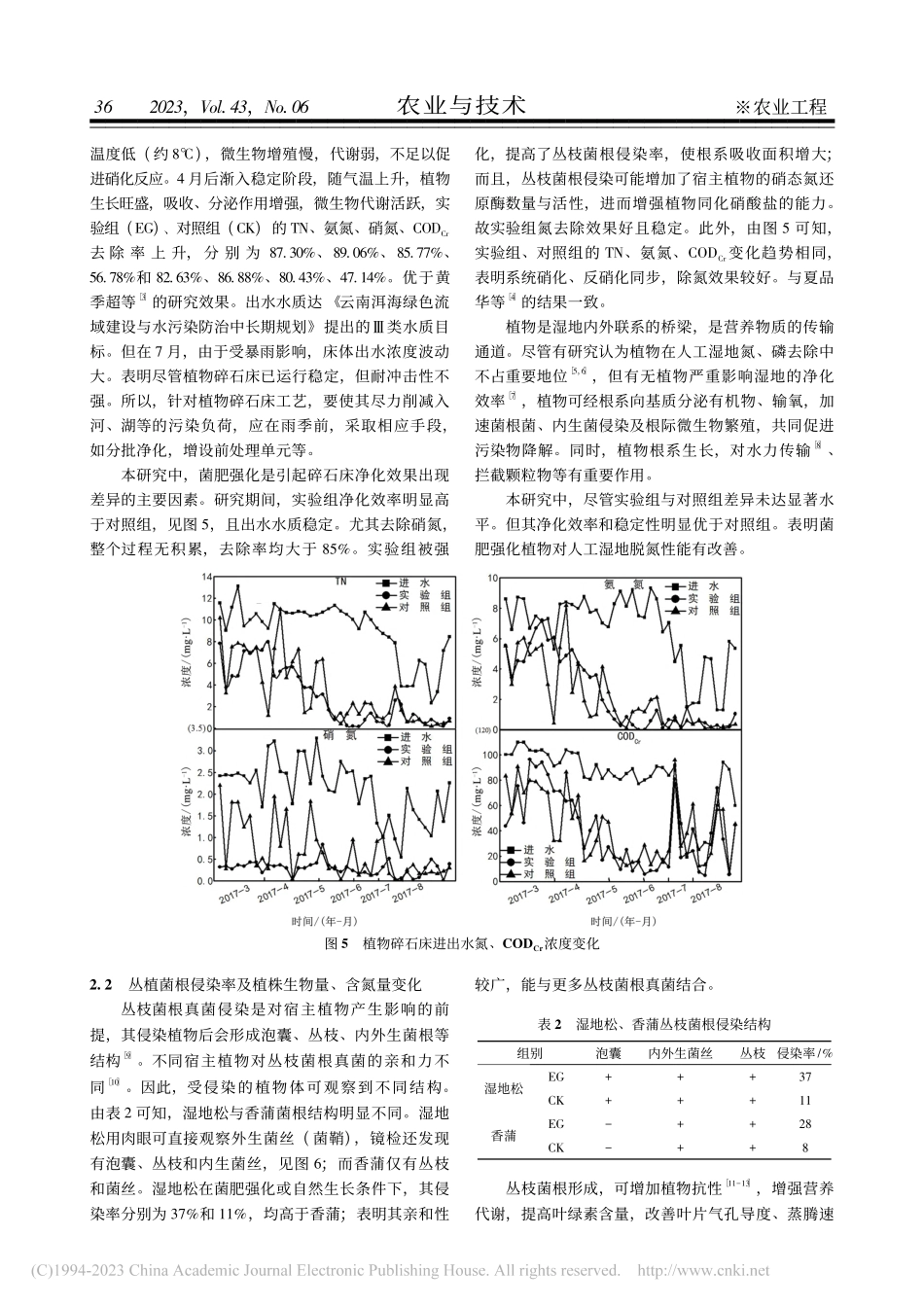 菌肥强化植物根系对植物碎石床除氮效果的影响_吴鑫.pdf_第3页