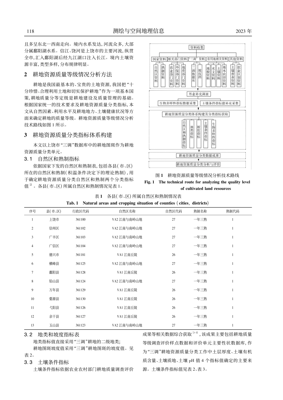 基于“三调”成果的耕地质量...级情况分析——以上饶市为例_邹文娟.pdf_第2页