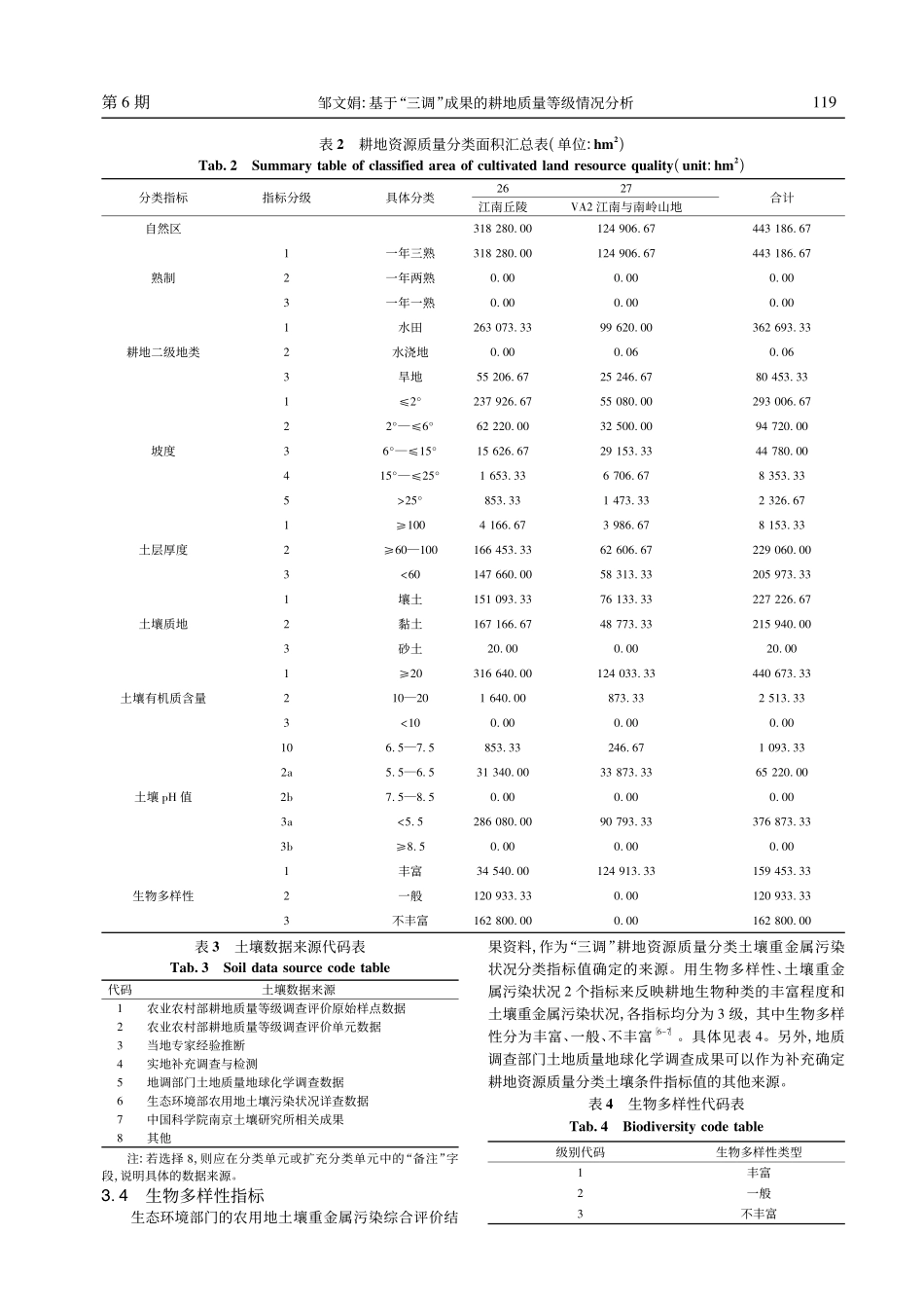 基于“三调”成果的耕地质量...级情况分析——以上饶市为例_邹文娟.pdf_第3页