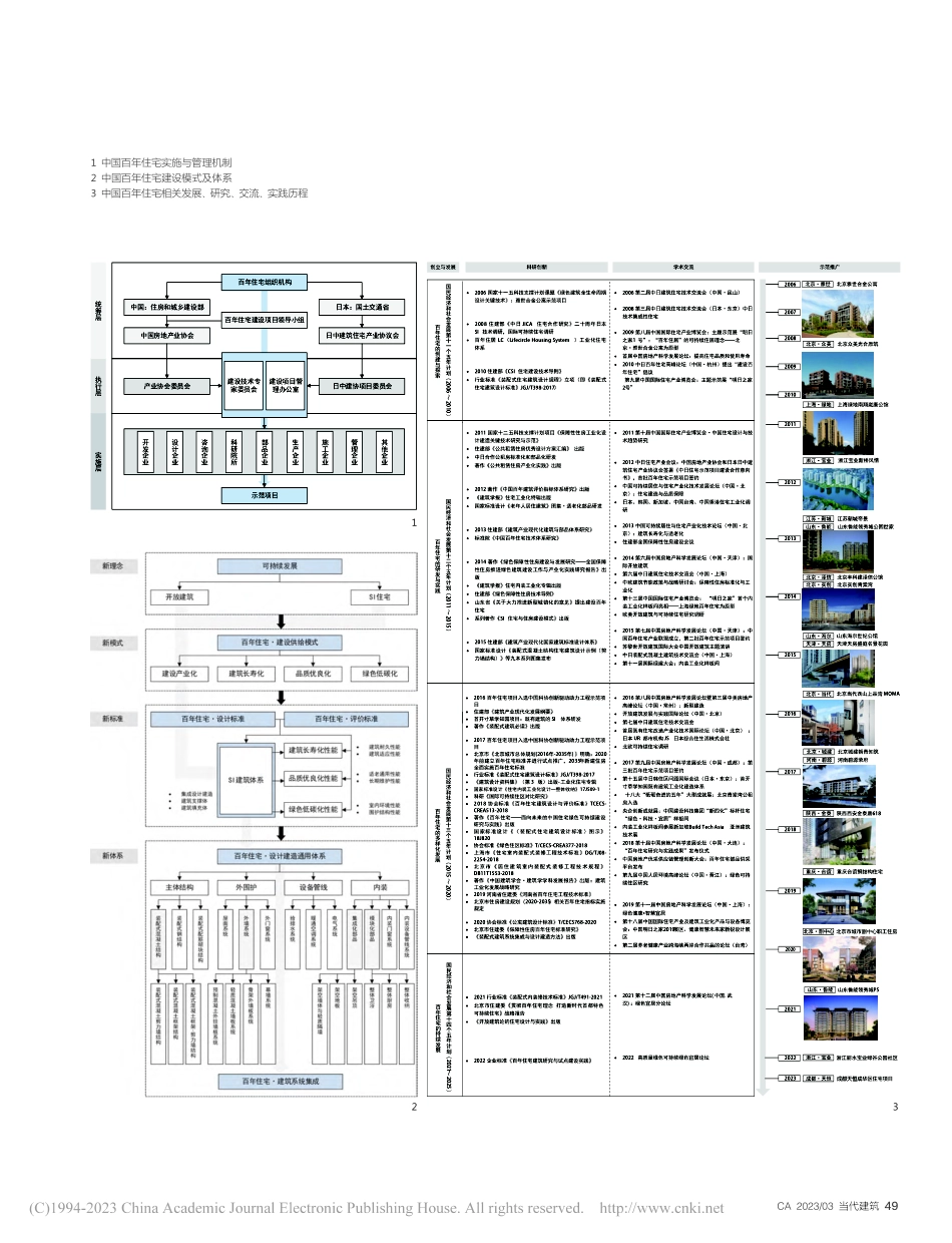 可持续发展战略下的居住研究性设计实践_刘东卫.pdf_第2页