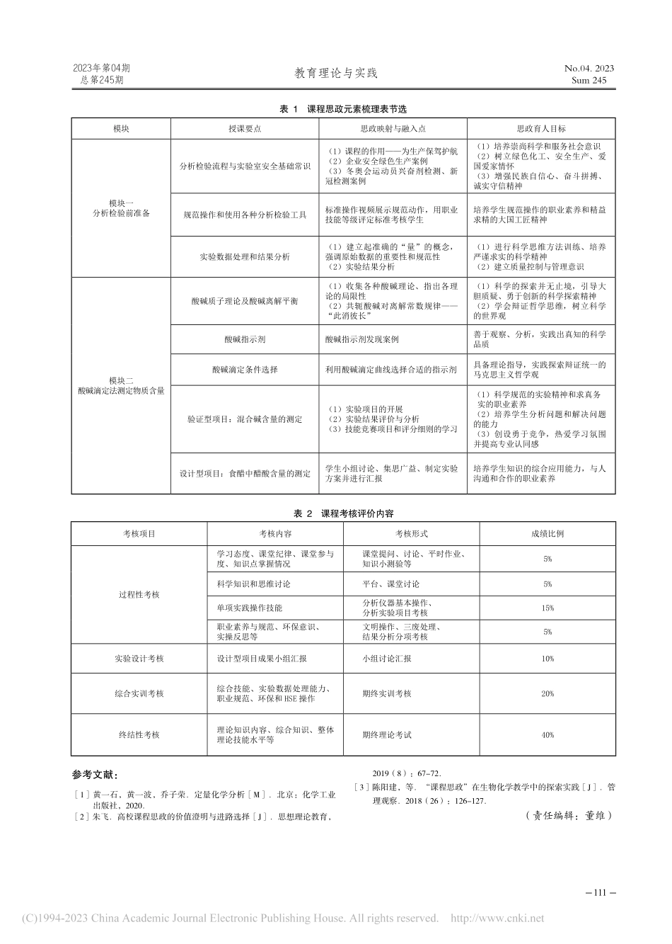 课程思政视域下《化学分析技术》教学研究与实践_林珍红.pdf_第3页