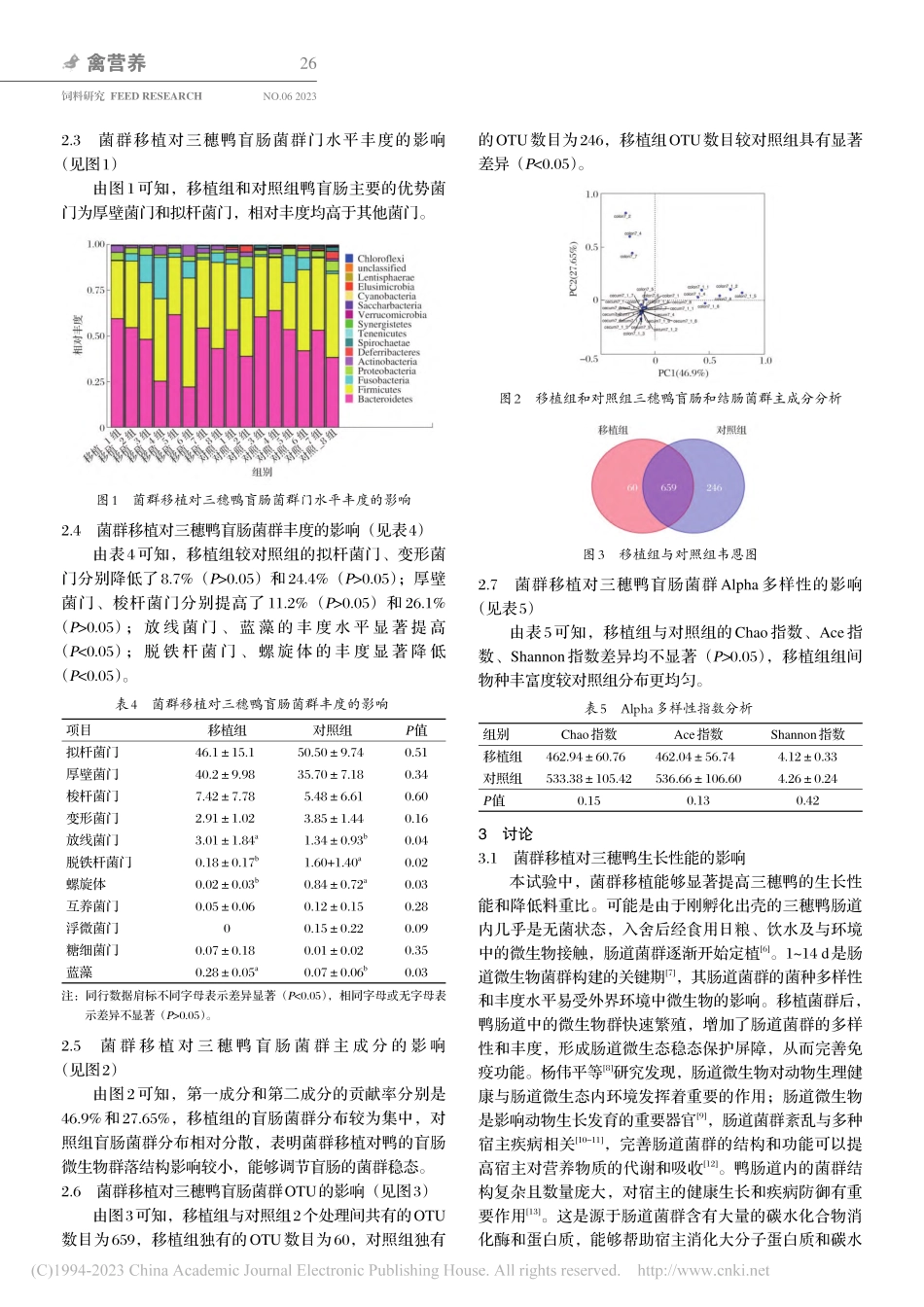 菌群移植对三穗鸭生长性能、屠宰性能和肠道菌群的影响_岳雍.pdf_第3页