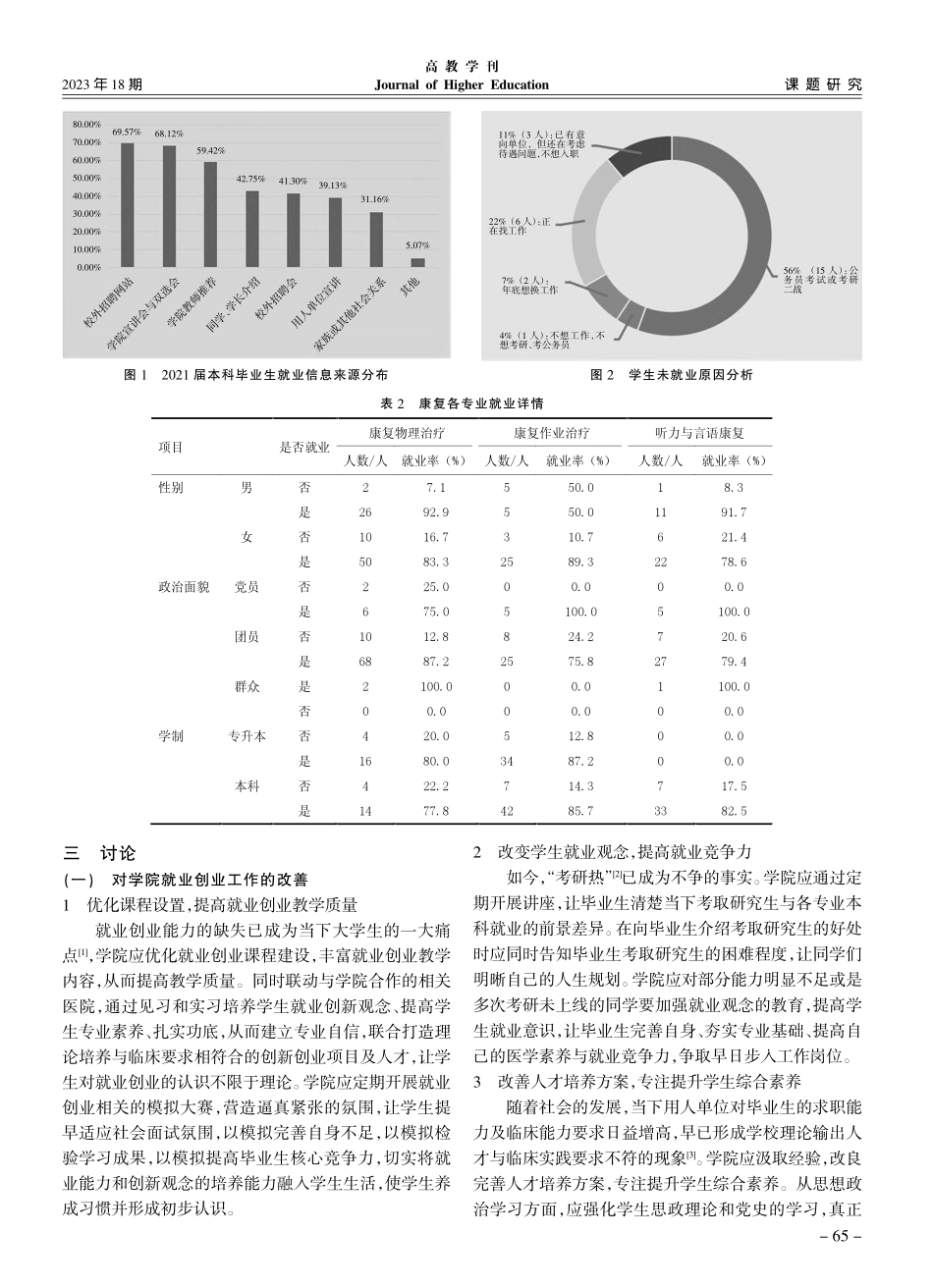 康复类专业本科毕业生就业状况调查与分析_廖泽容.pdf_第3页