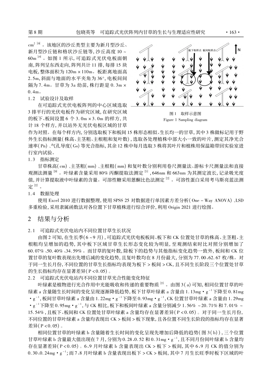 可追踪式光伏阵列内甘草的生长与生理适应性研究_包晓英.pdf_第2页