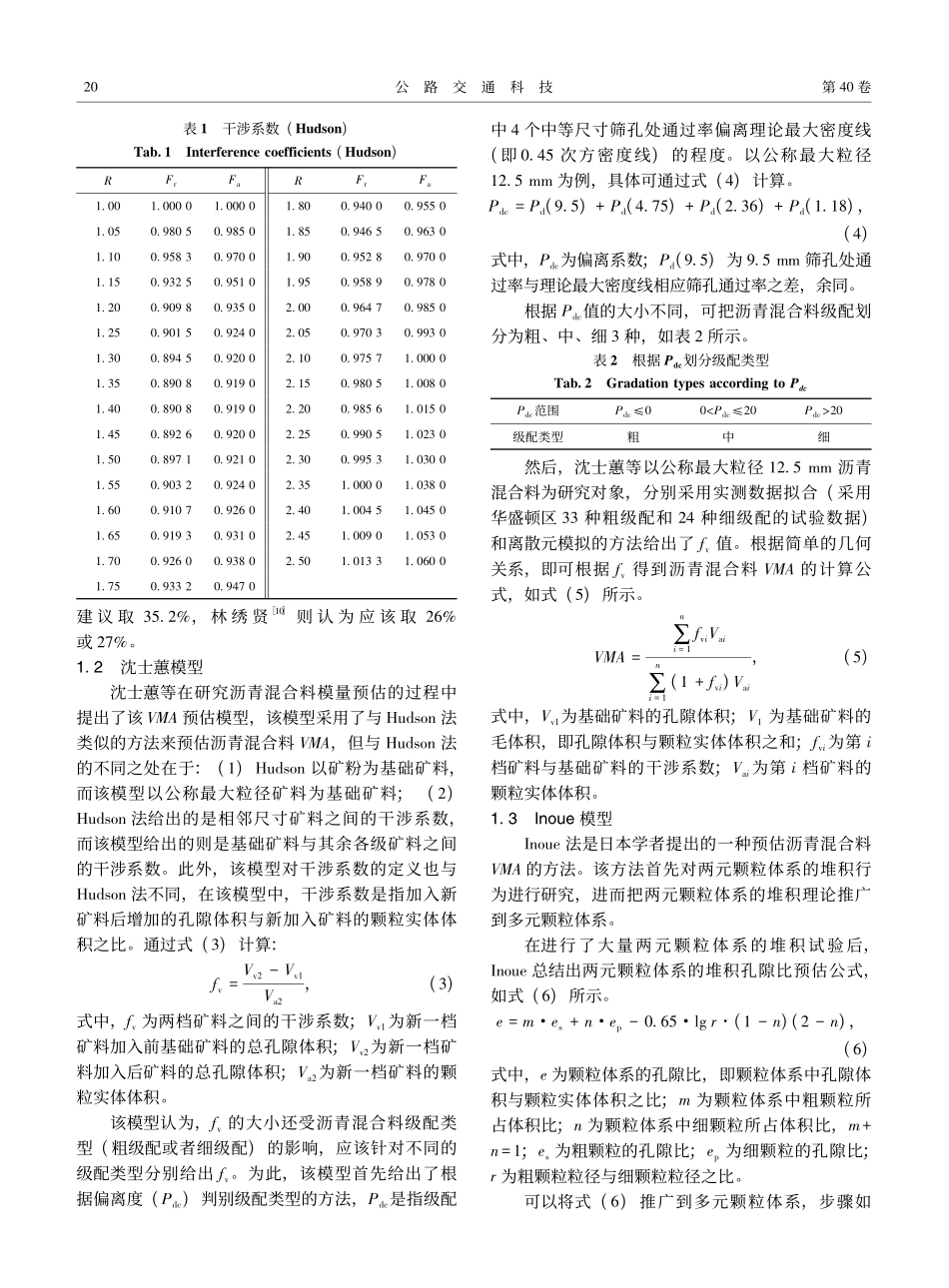 沥青混合料矿料间隙率预估模型的评估_吴帮伟.pdf_第3页