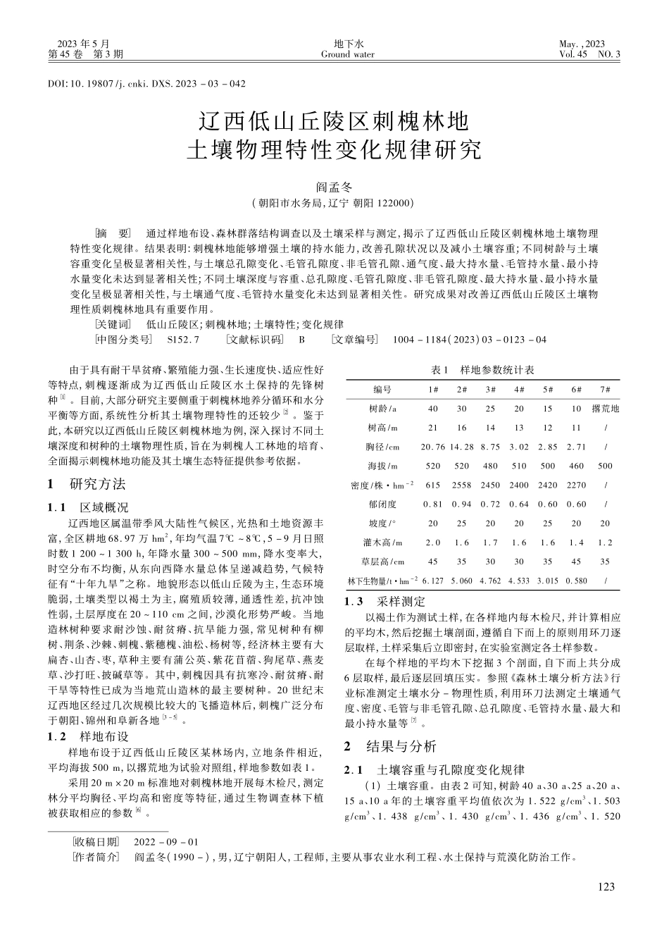 辽西低山丘陵区刺槐林地土壤物理特性变化规律研究_阎孟冬.pdf_第1页
