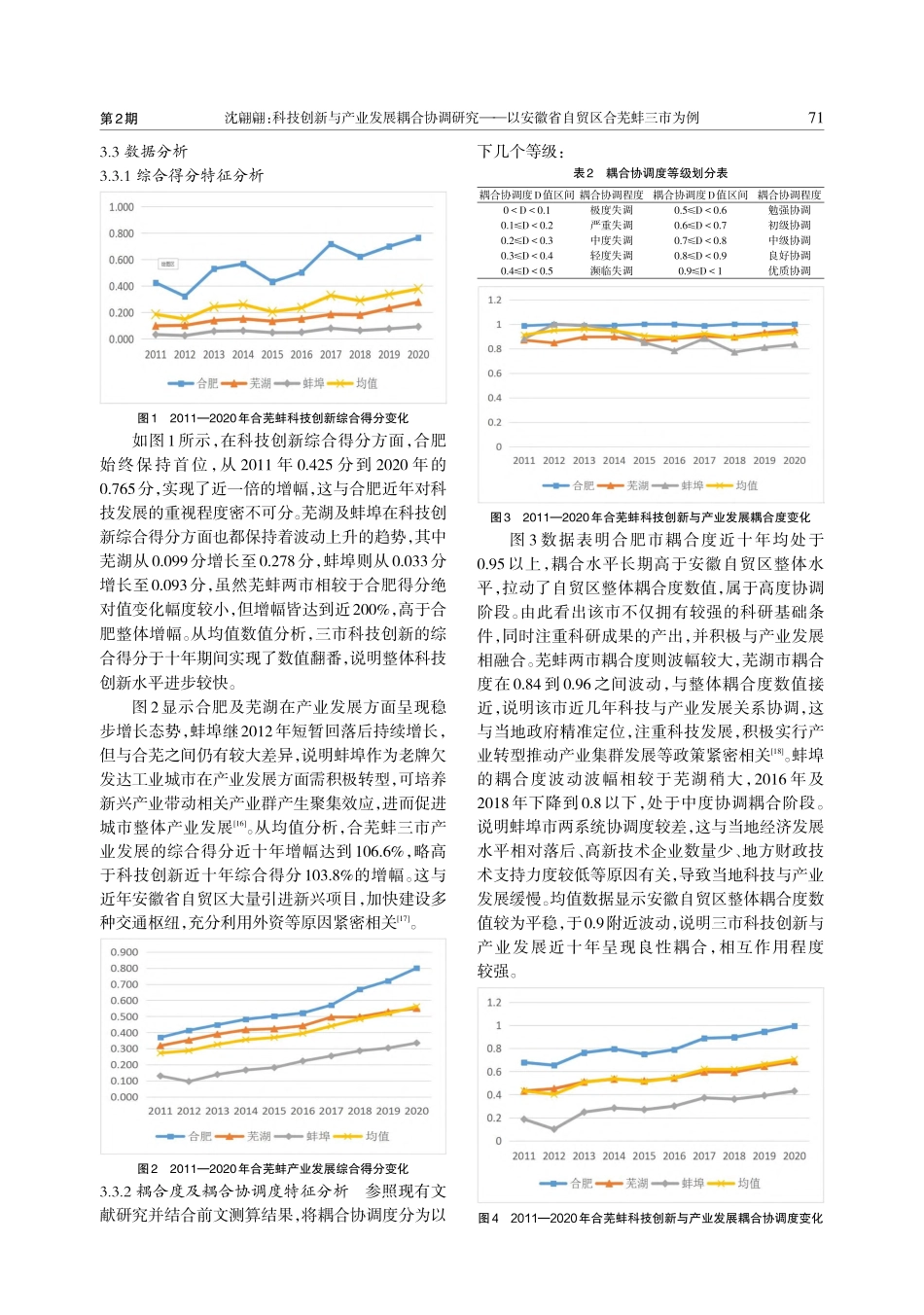 科技创新与产业发展耦合协调...安徽省自贸区合芜蚌三市为例_沈翩翩.pdf_第3页