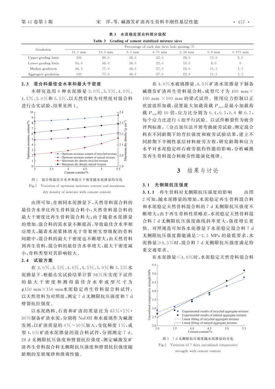 碱激发矿渣再生骨料半刚性基层性能_宋洋.pdf_第3页