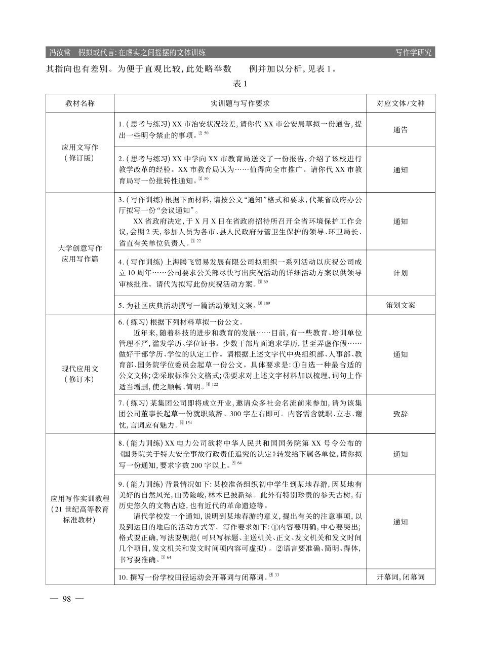 假拟或代言：在虚实之间摇摆的文体训练_冯汝常.pdf_第2页