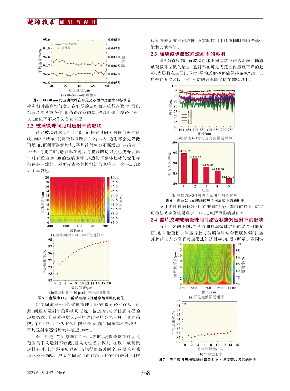 空间太阳电池赝形玻璃盖片的透射率优化_董倩.pdf_第3页