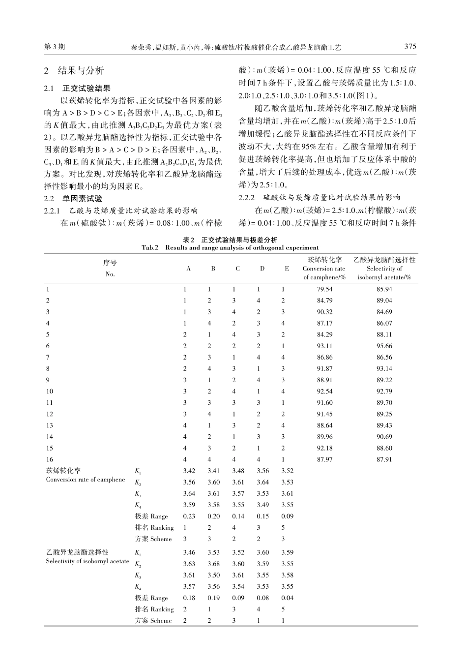 硫酸钛_柠檬酸催化合成乙酸异龙脑酯工艺_秦荣秀.pdf_第3页