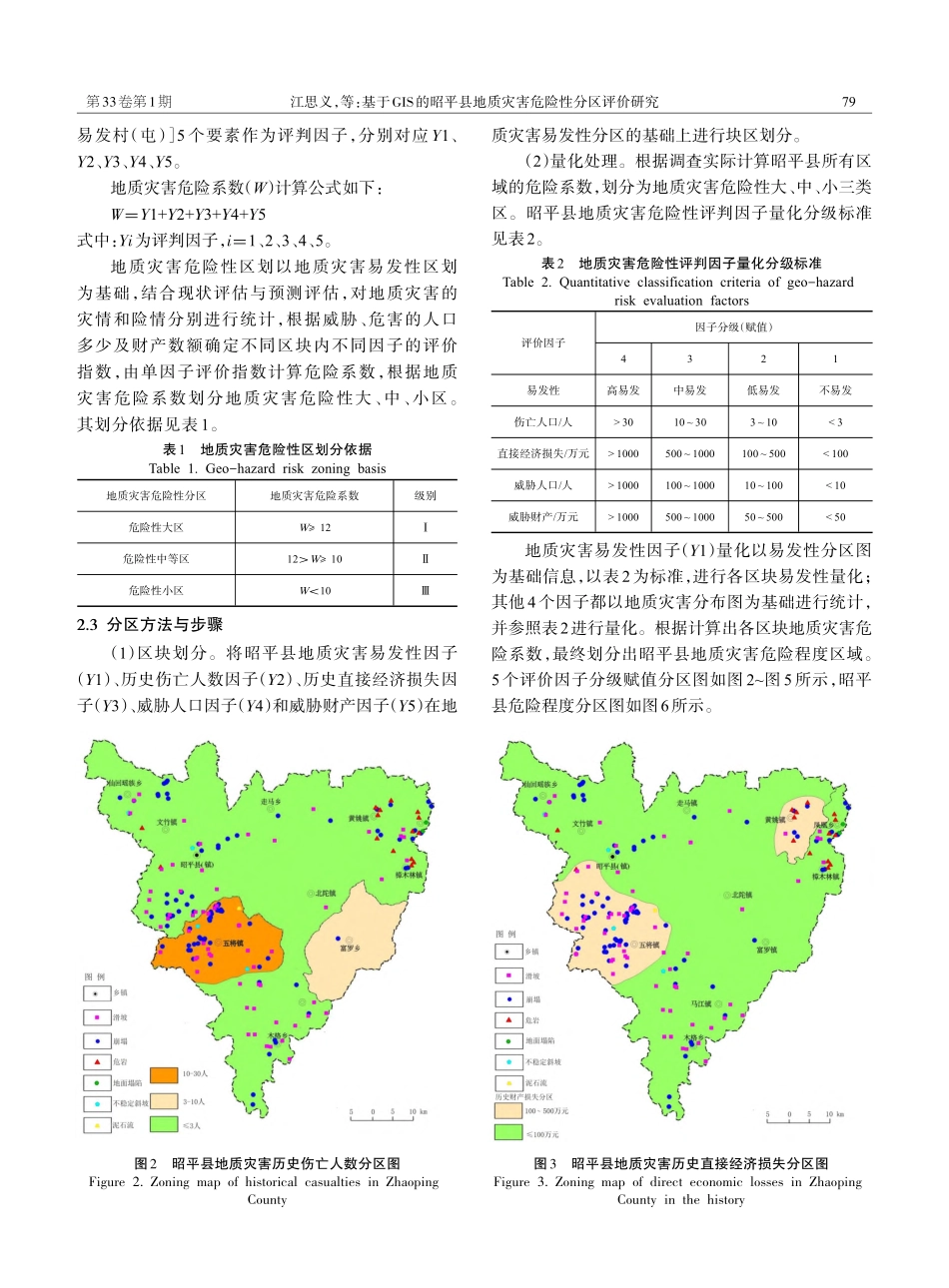 基于GIS的昭平县地质灾害危险性分区评价研究_江思义.pdf_第2页