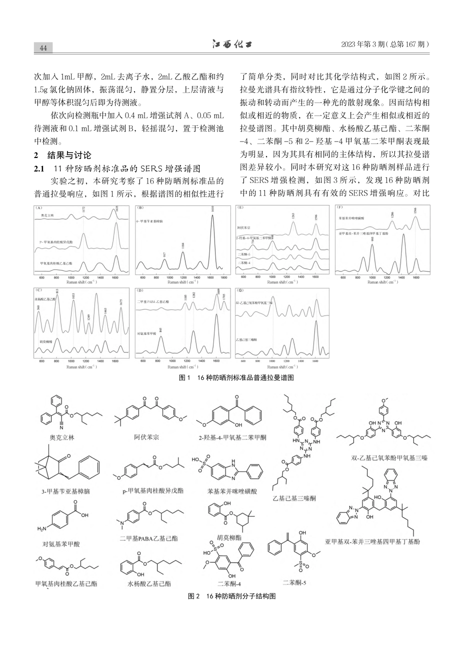 基于表面增强拉曼光谱法快速检测11种常见的防晒剂_程一鑫.pdf_第3页