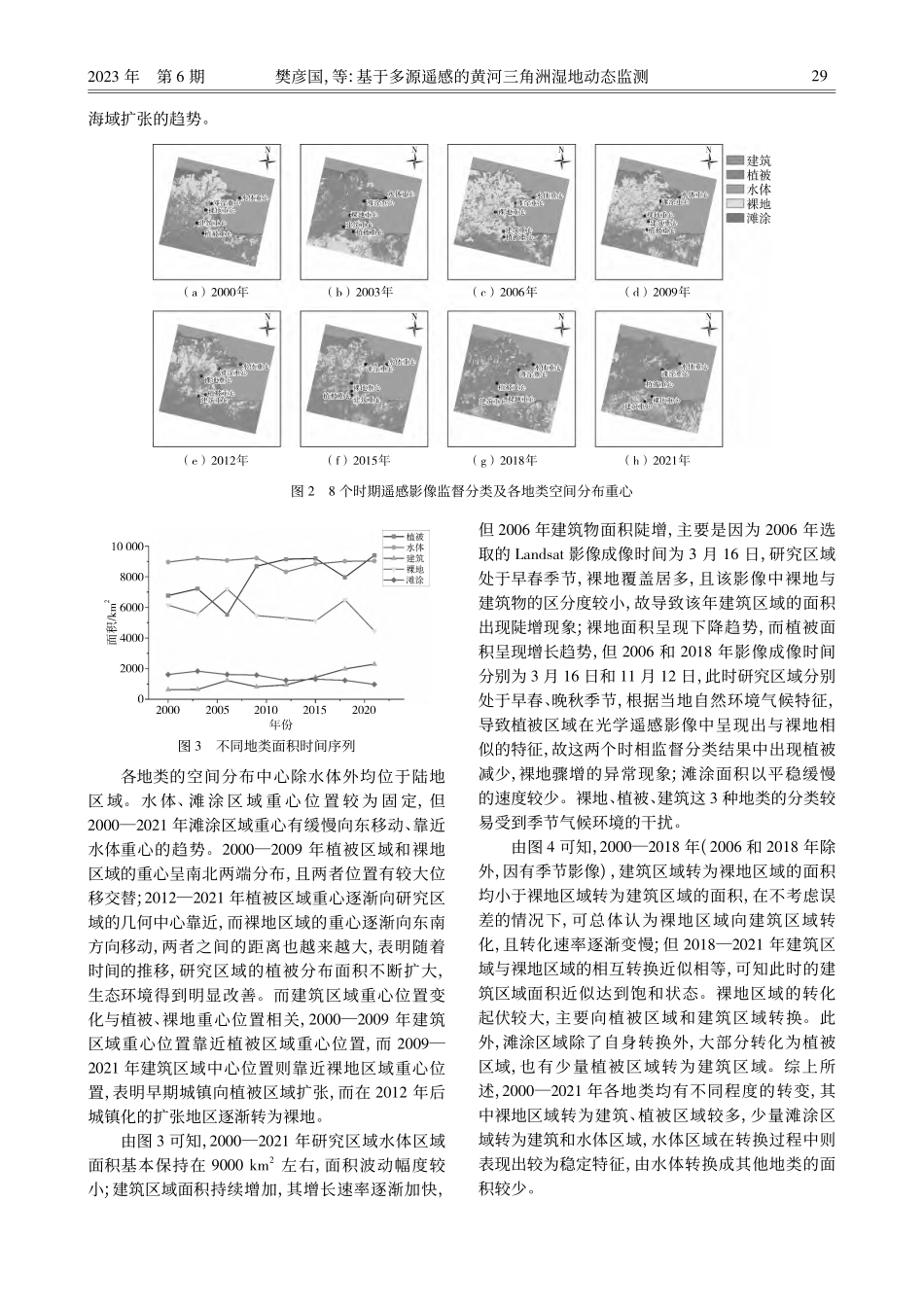 基于多源遥感的黄河三角洲湿地动态监测_樊彦国.pdf_第3页