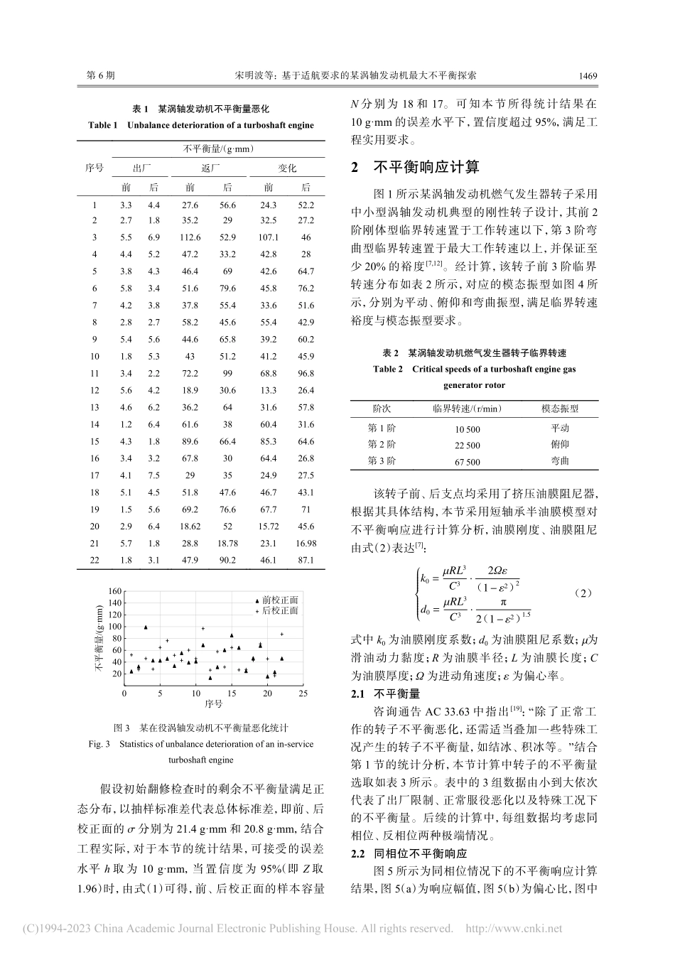 基于适航要求的某涡轴发动机最大不平衡探索_宋明波.pdf_第3页