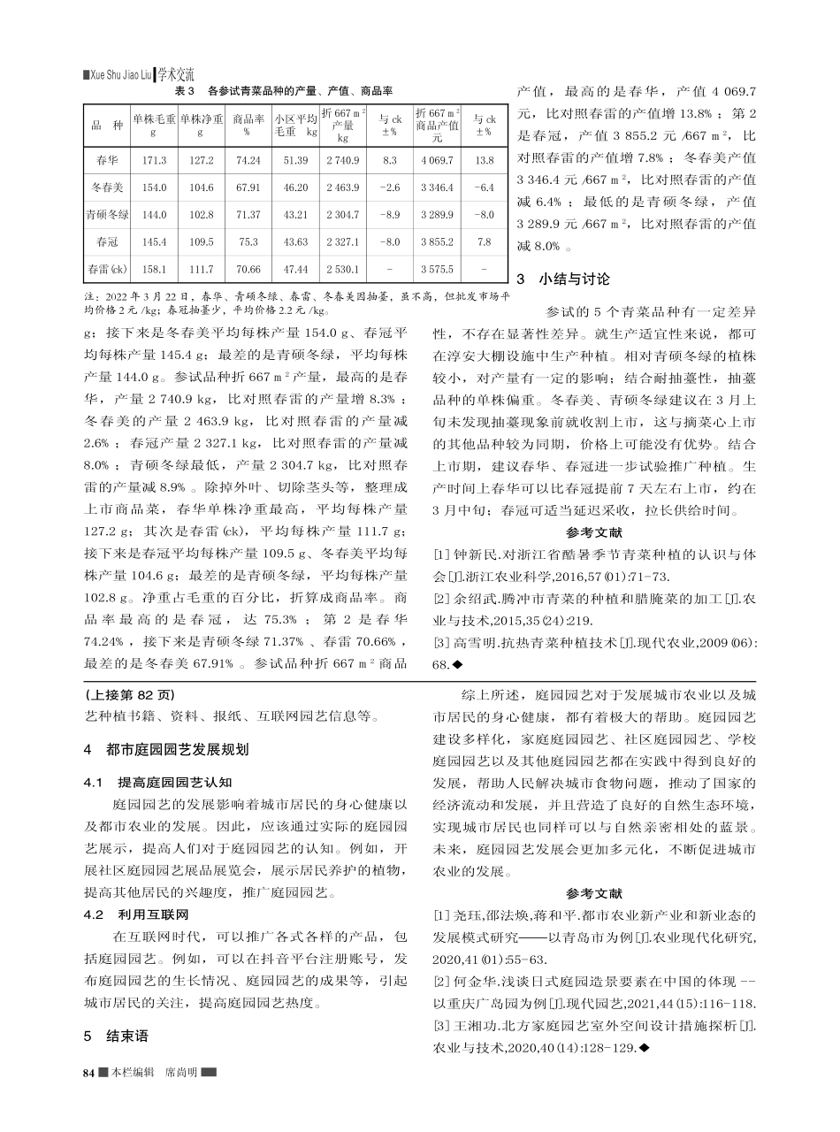 几种春季青菜品种性状比较试验研究_何爱珍.pdf_第2页