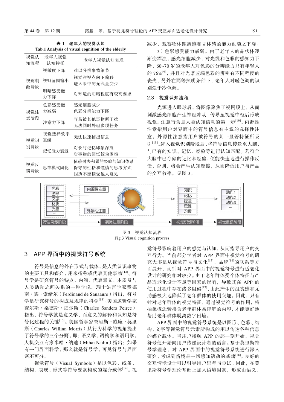 基于视觉符号理论的APP交互界面适老化设计研究_路鹏.pdf_第3页