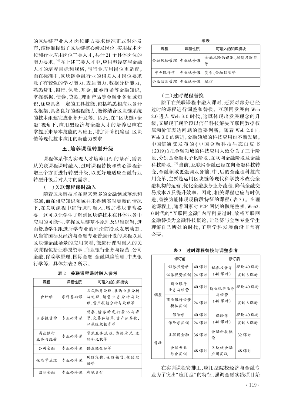 “区块链+金融”视角下应用...经济与金融人才培养实践探索_王珍珍.pdf_第3页