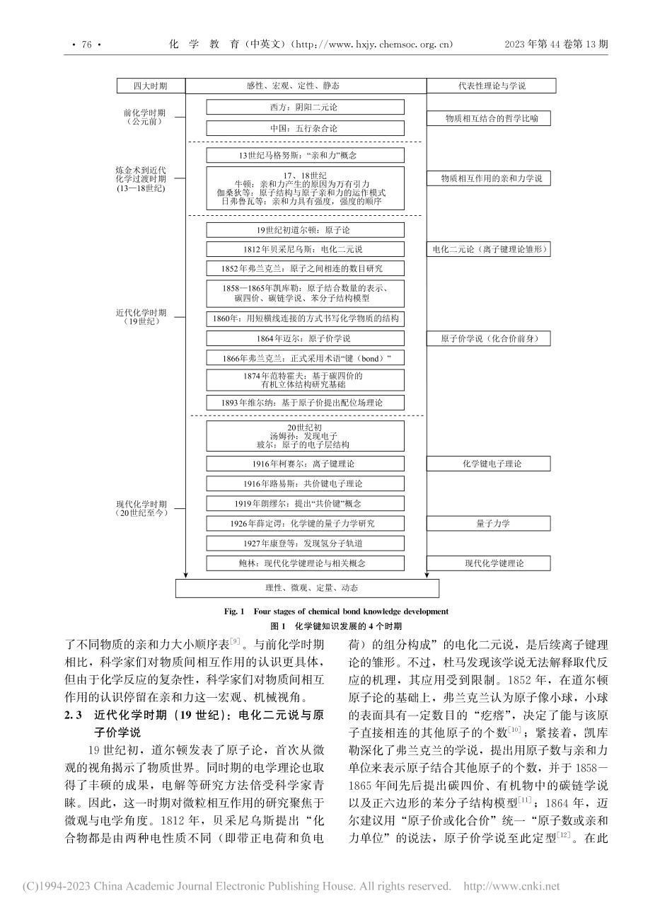 “化学键”核心概念的教学分...排、学生认知的三序结合视角_谭宇凌.pdf_第2页