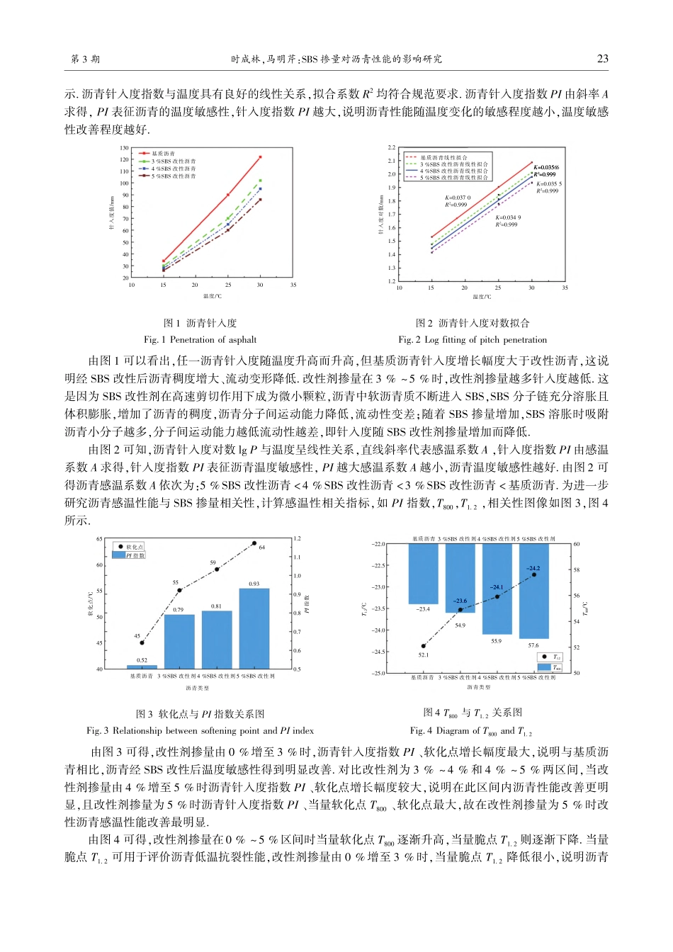 SBS掺量对沥青性能的影响研究_时成林.pdf_第3页